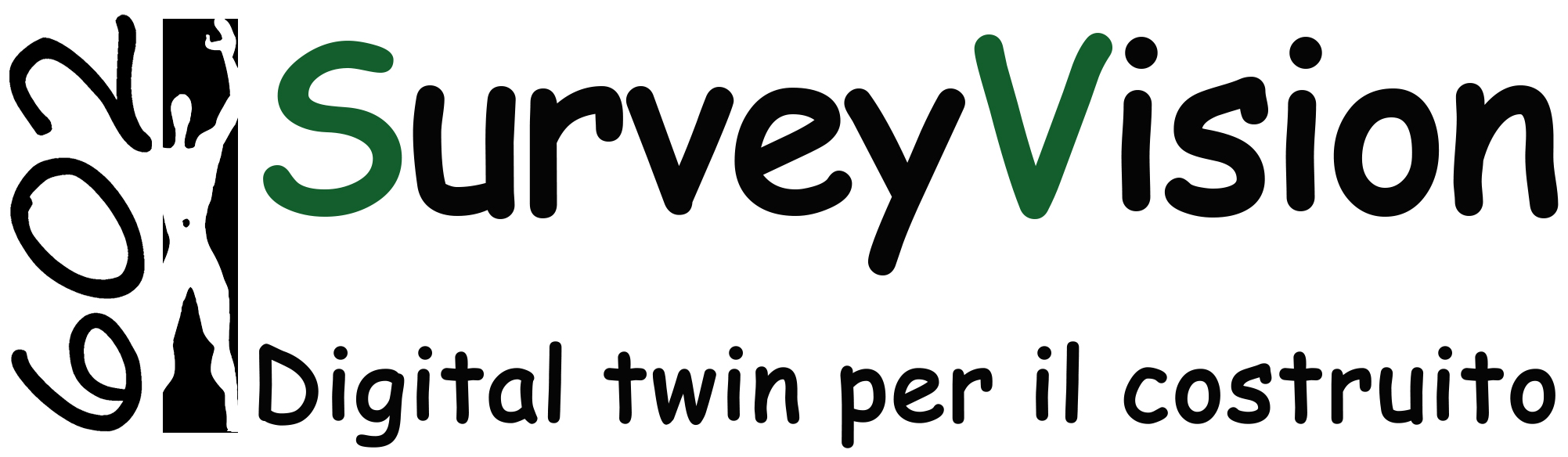 SurveyVision